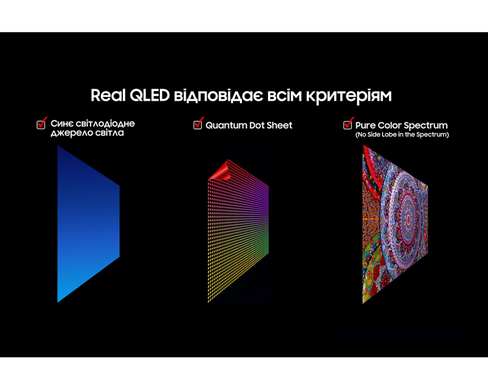 LED телевизор SAMSUNG QE55Q8F